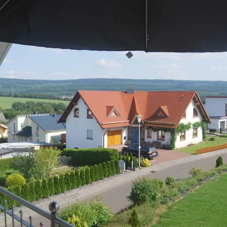 Hochwaldblick